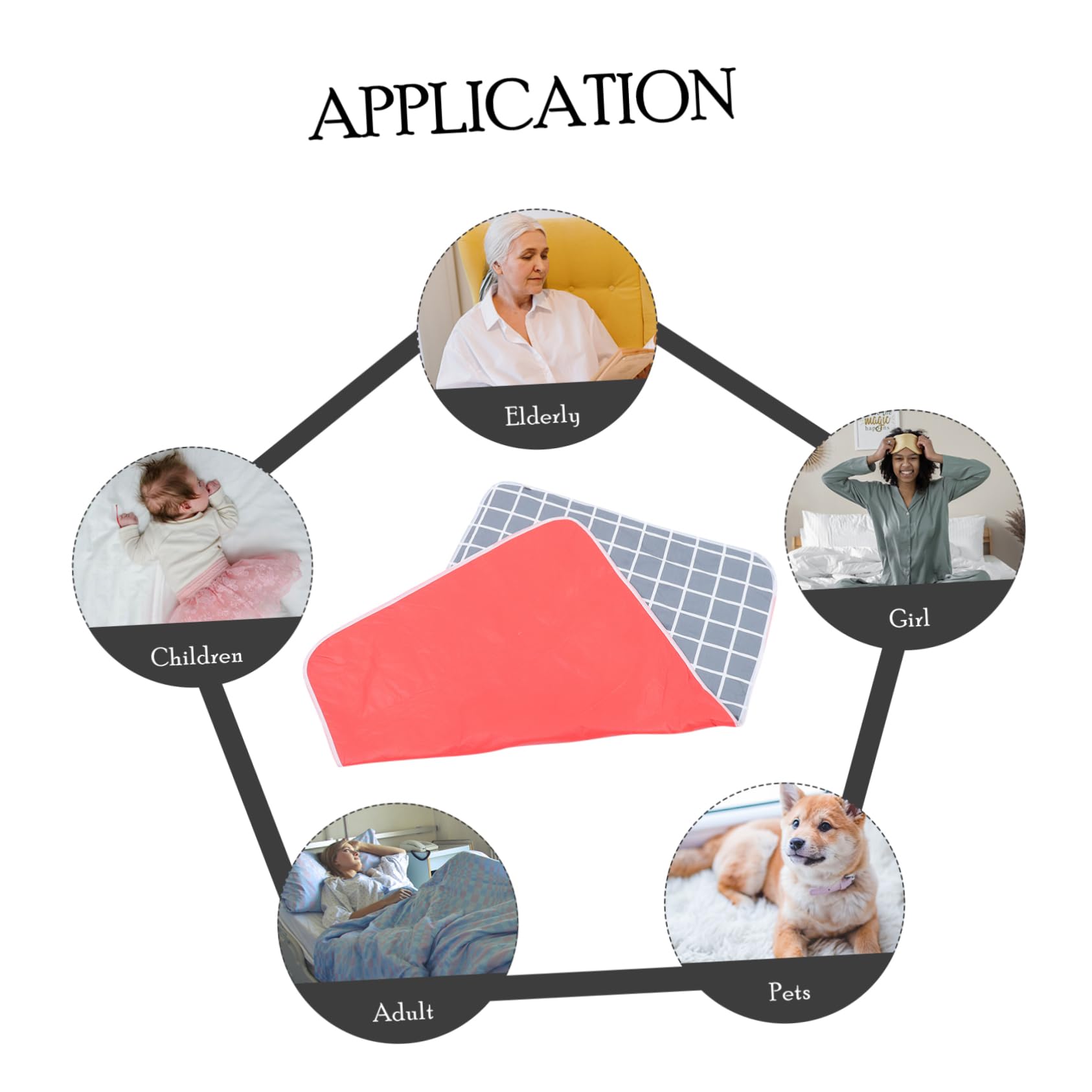 TOVINANNA Senior Breathable Menstruation Mat Washable Underpad 120x80cm Silver Grey Grid Reusable Surface Protector