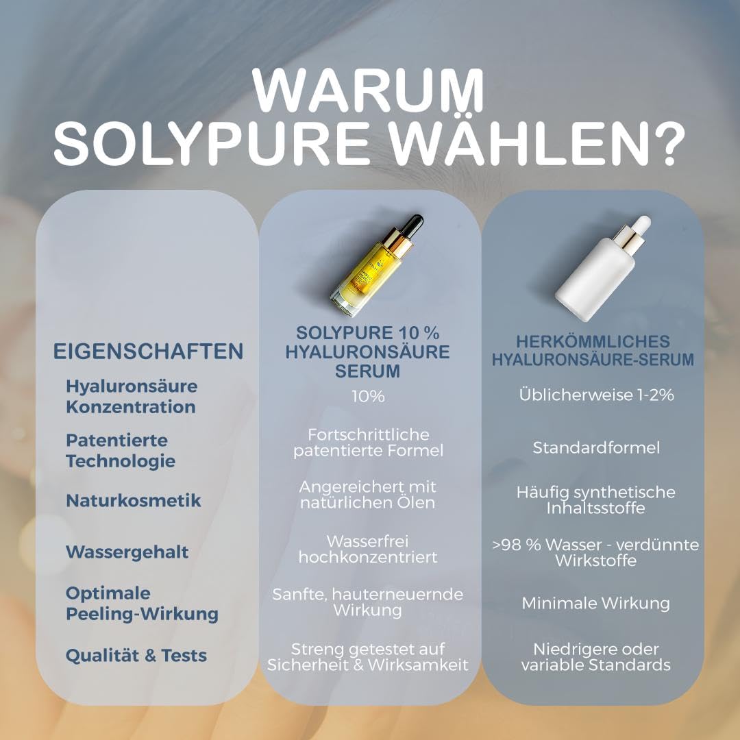 SolyPure HYALU-PEARLS – Hyaluron Serum Gesicht – 10% Hyaluronsäure – Hochdosiert – Feuchtigkeit – Anti-Aging – Peeling-Effekt – mit Arganöl & Jojobaöl – Patentierte Perlentechnologie