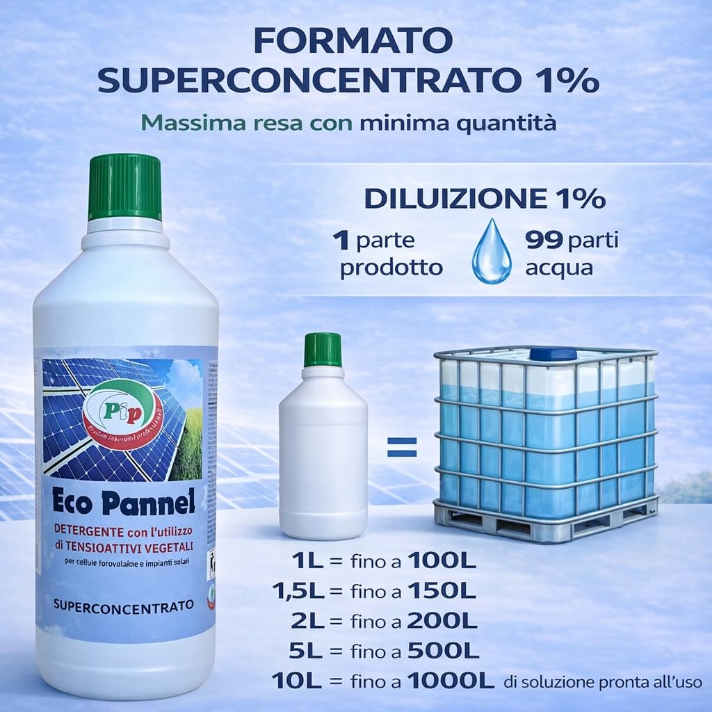 PIP Eco Detergente Concentrato Pannelli Fotovoltaici 1L - Pulizia Pannelli Solari Vegetale Ecologica Antistatica
