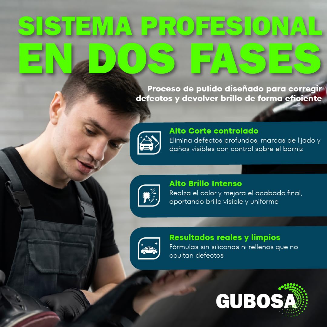 Kit pulimento coche alto corte y alto brillo con esponjas 150 mm quita arañazos metal guard convertidor de oxido eliminador de oxido kit limpieza coche detailing pulidora polish reparador | GUBOSA