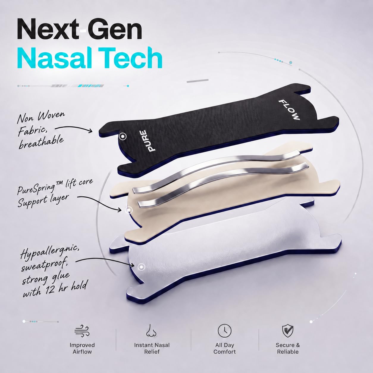 PureFlow Pro Nasal Strips – CDSCO-Licensed Medical Device in India, Hypoallergenic Adhesive & Ultra-Strong Spring for Instant Relief – Reduces Snoring & Enhances Sleep, Sport & Recovery – Sweat-Resistant | 10 Strips — Amazon image 3