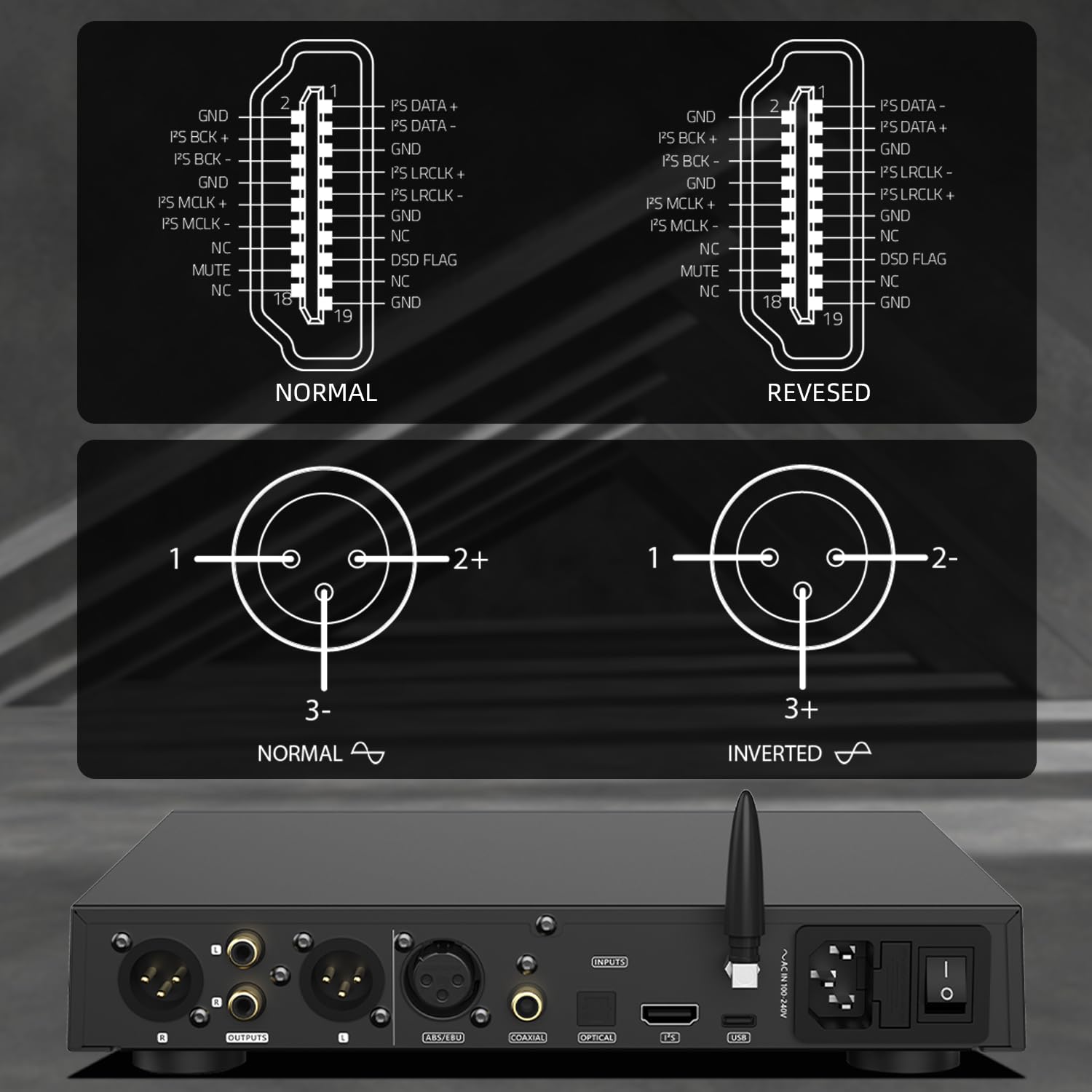 SMSL DL400 Audio Decoder amplificatore per cuffie 6,35 mm + 4,4 mm uscita cuffie XLR bilanciata uscita RCA I²S Audio Interface True Balanced Ear Amplifier 8 filtri