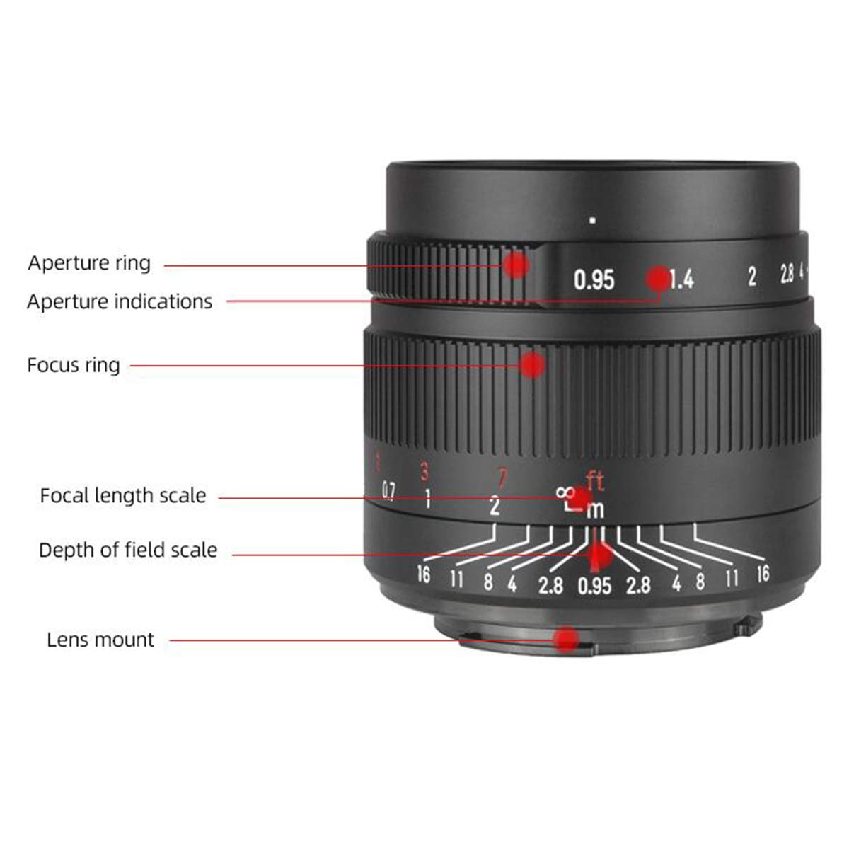 7artisans - Obiettivo compatto per fotocamere Panasonic GF1, GF2, GF3, GF5, GF6, GF7, GF8, GF9, G1, G2, G4, G5, G6, G8, GF7, GF8, GF9, G1, G2, G3, G4, G5, G6, G85, GH1