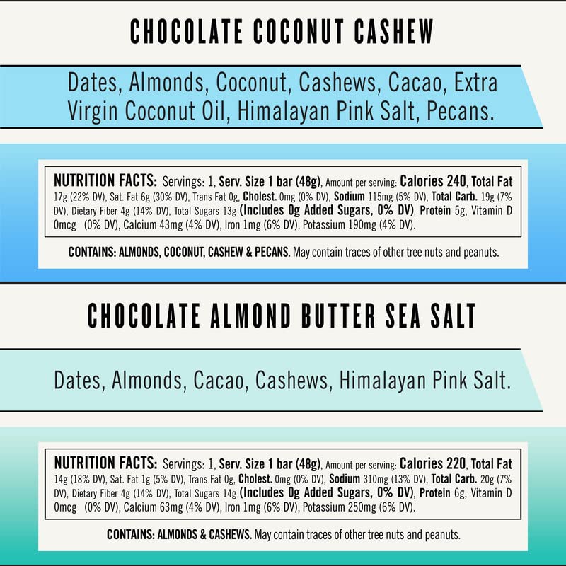 Thunderbird Paleo and Vegan Hiking Food Snacks - Real Food Energy Paleo Bar - Fruit & Nutrition Nut Bars - No Added Sugar, Grain and Gluten Free, Non-GMO, 6 Pack (Chocolate Lovers Variety Pack) - Image 3