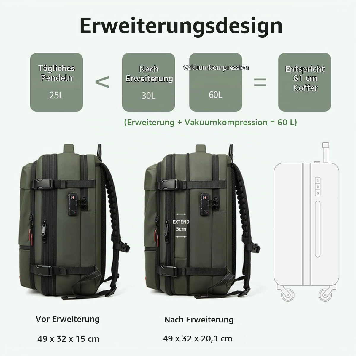 Vakuum-Rucksack, 19 Zoll Erweiterbarer Vakuum-Kompressionsbeutel mit Vakuumpumpe, Wasserdichter Vacpack-Rucksack, Platzsparende Taschen für Reisen und Camping (GREEN)