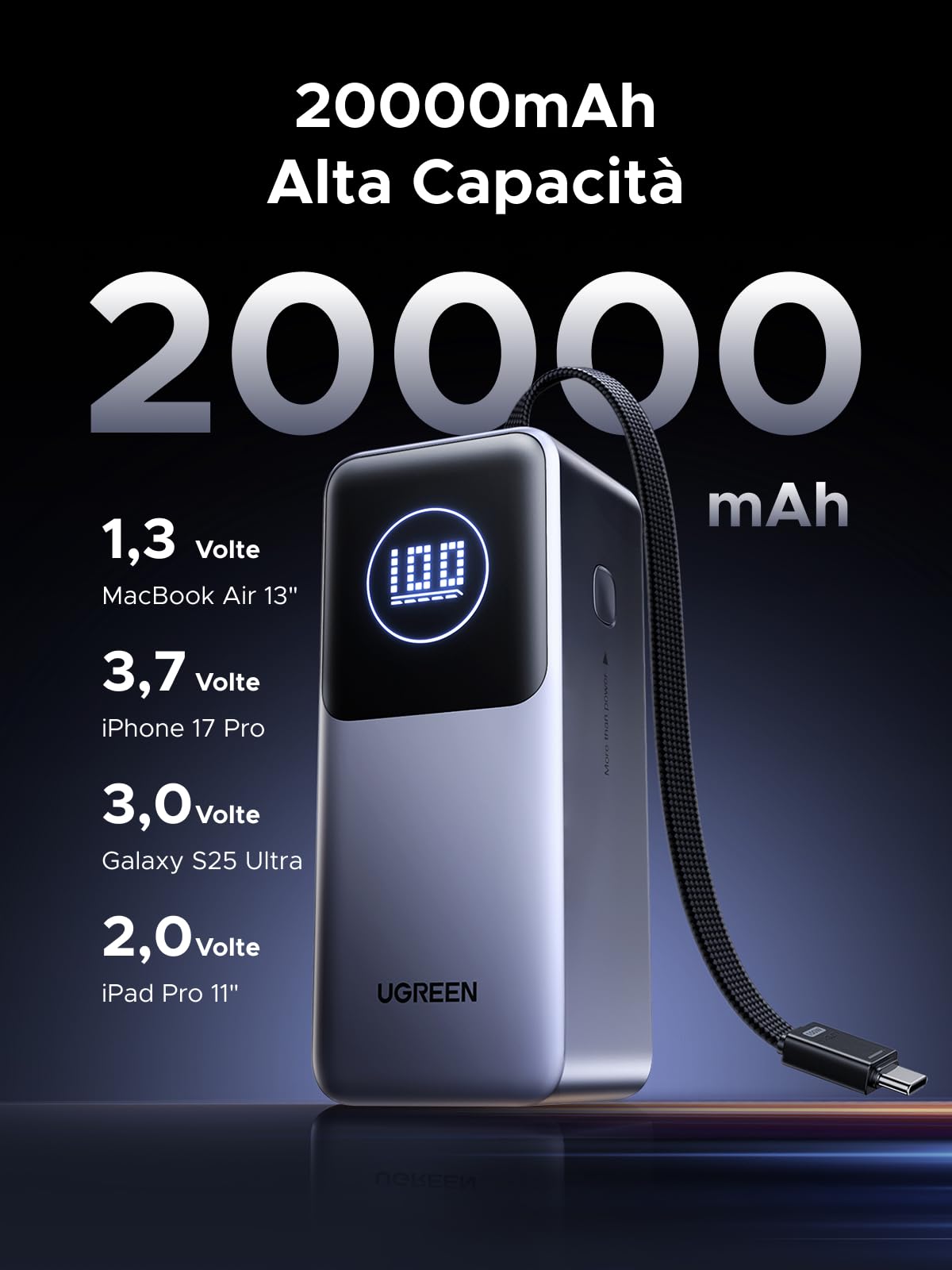 UGREEN Nexode Pro 130W Power Bank 20000mAh Caricatore Portatile PC PD 100W | Ricarica Rapida, 3 IN 1, Cavo USB C Integrato, 2 Porte 1C1A, Compatibile con iPhone 17 16 15 Galaxy S26 S25 S24 iPad