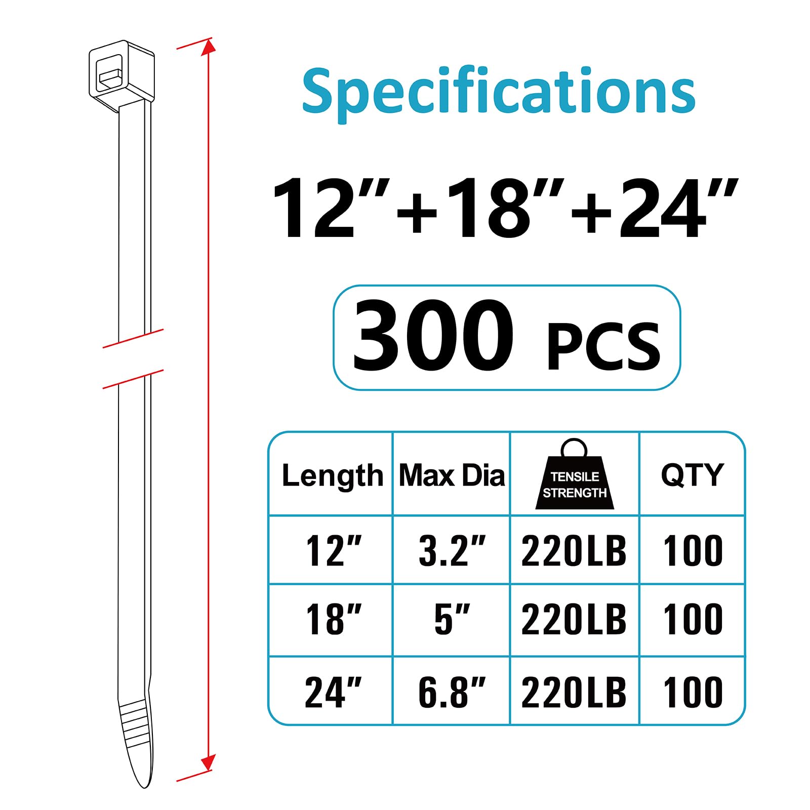 Zip Ties Assorted Sizes (12