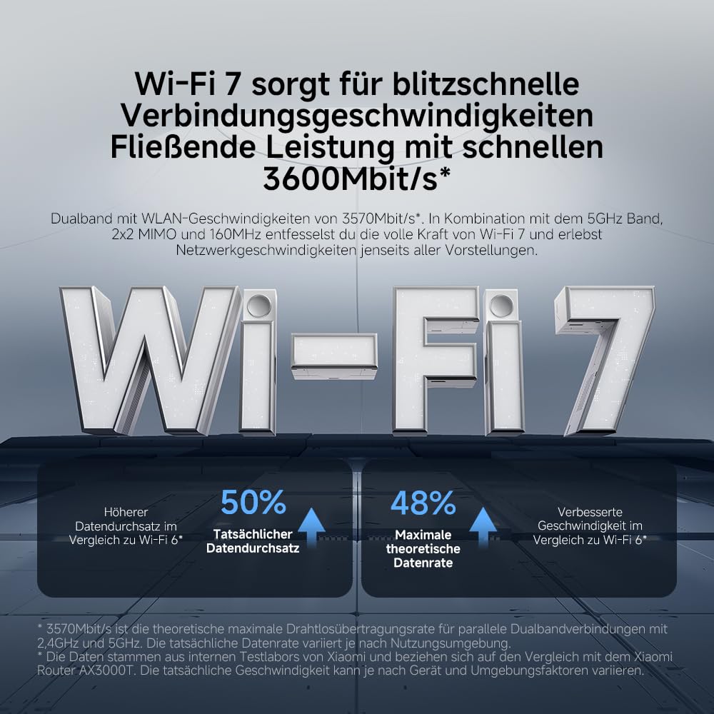 WLAN-Router WiFi7 BE3600 – 2.5G-Port, Mesh-System, WiFi7-Technologie für zukünftige Verbindungen