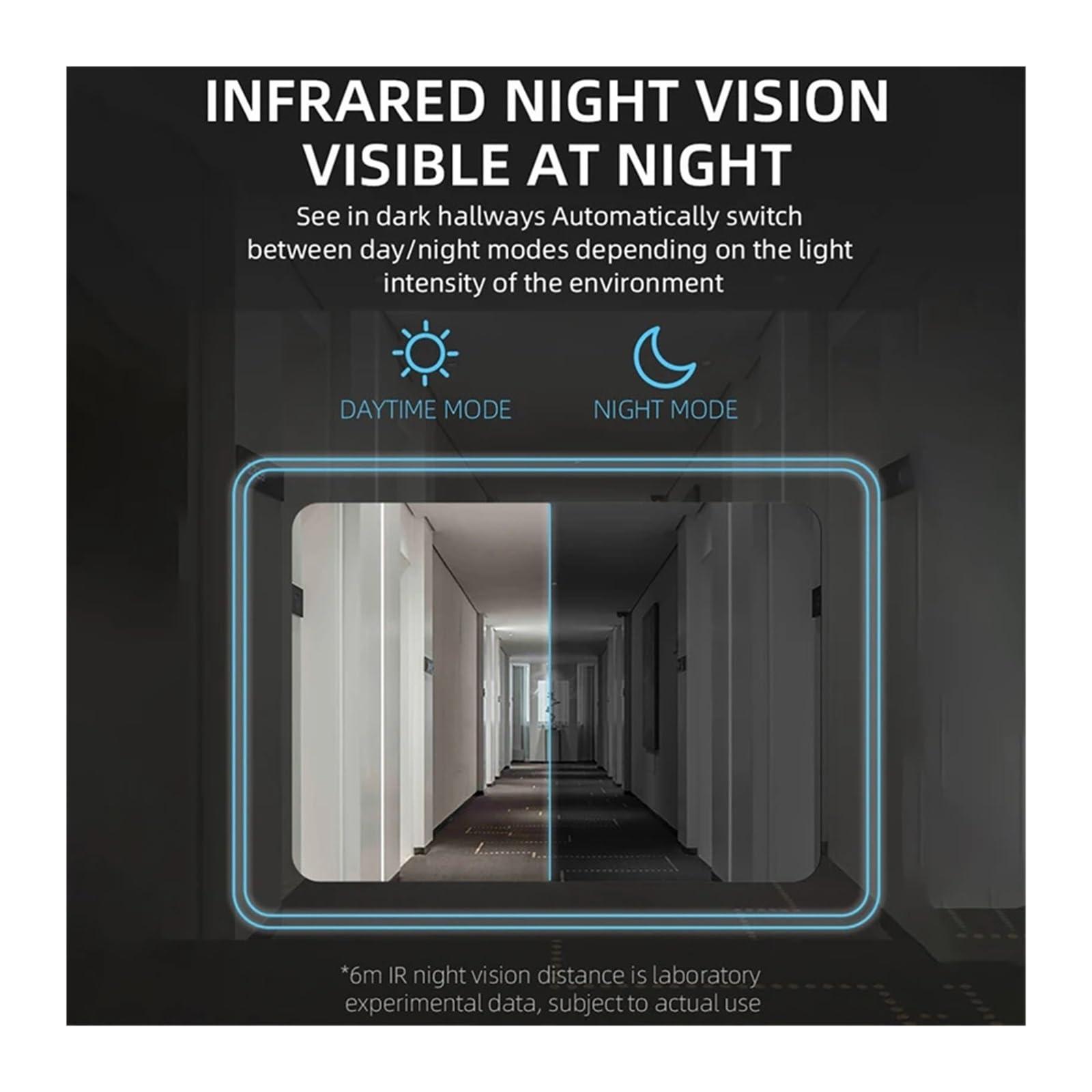 Campanello Senza Fili Esterno Impermeabile con Telecamera di Copertura(Doorbell with Cover)