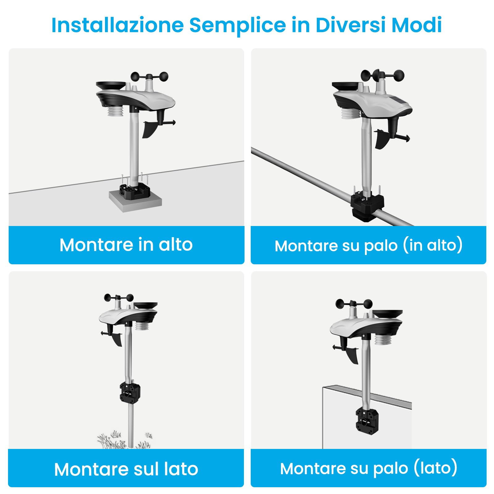 Sainlogic SA6 Plus Stazione Meteo WiFi Intelligente, Previsioni Meteo IA Weatherseed, Avvisi APP/Email, Professionale, Archiviazione 2 Anni, 2.4GHz