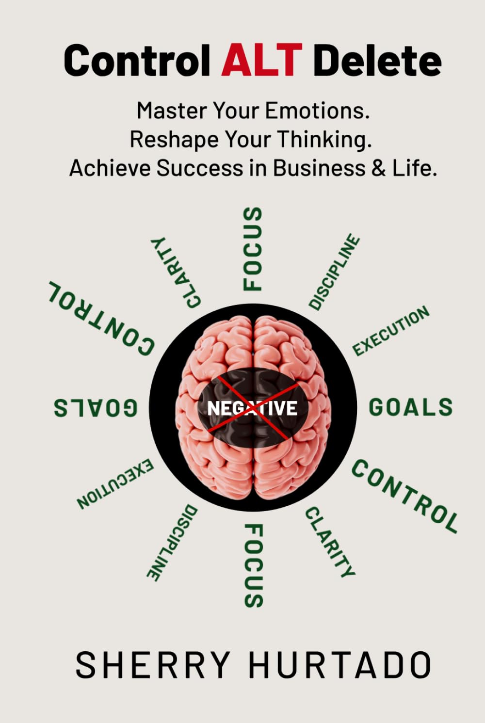 Control Alt Delete: Control Your Emotions. Alter Your Thinking. Delete Negativity.