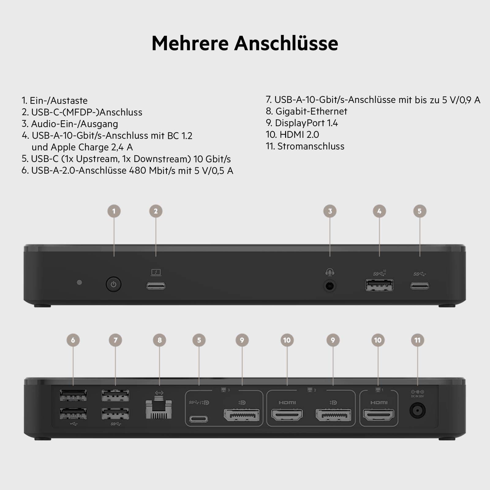 Belkin INC003VFBK replicatore di porte e docking station per laptop USB 3.2 Gen 2 [3.1 Gen 2] Type-C Nero (Belkin - dockingstation - USB-C - 2 x)