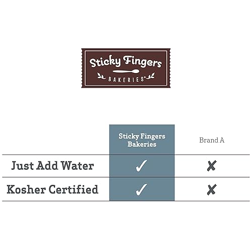 Miniatura 10 de English Scone Mix, Original Flavor by Sticky Fingers Bakeries  Easy to Make English Scones Fresh Baked, Makes 12 Scones (1pk)