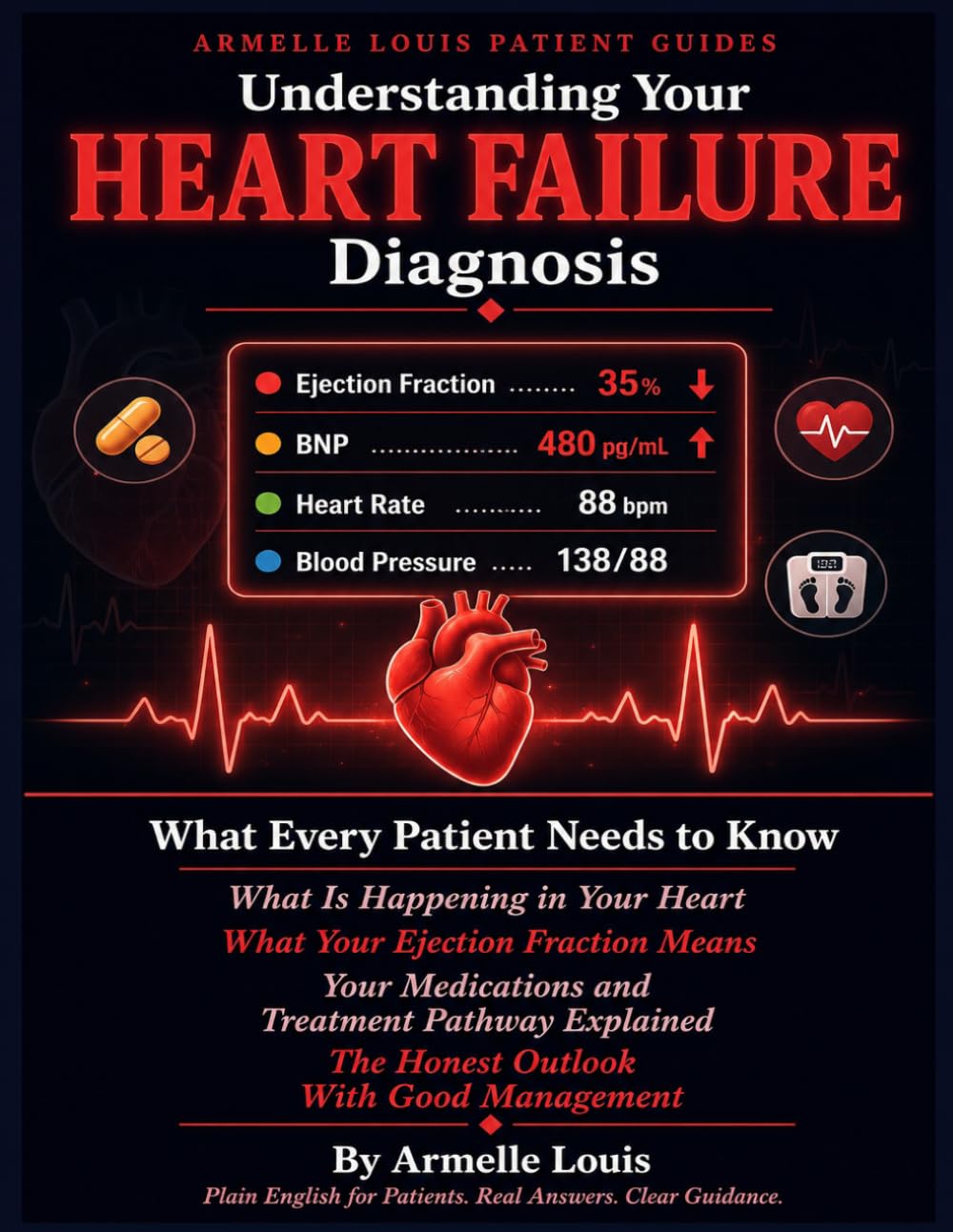 Understanding Your Heart Failure Diagnosis: What Every Patient Needs to Know After a Heart Failure Diagnosis — What Is Happening in Your Heart, What Your Ejection Fraction Means, Your Medications.