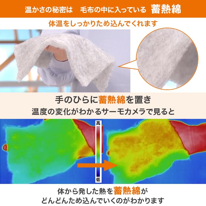 Amazon｜モリリン 夢暖寝具プレミアムセット シングル｜ブランケット