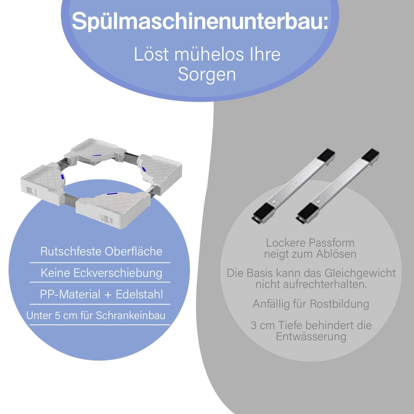 Mini Kühlschrank Sockel Höhe 4cm Untergestell für Kühlschrank Sockel spülmaschine Gefriertruhe Gefrierschrank Küchenschrank(Einstellbare 42-65cm)-Grau