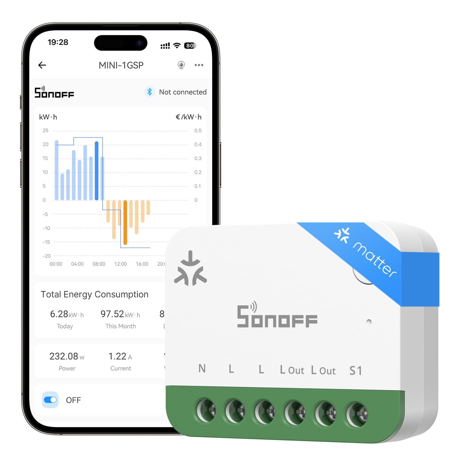 SONOFF MINI-1GSP Matter Over WiFi Smart Switch Energy Monitoring