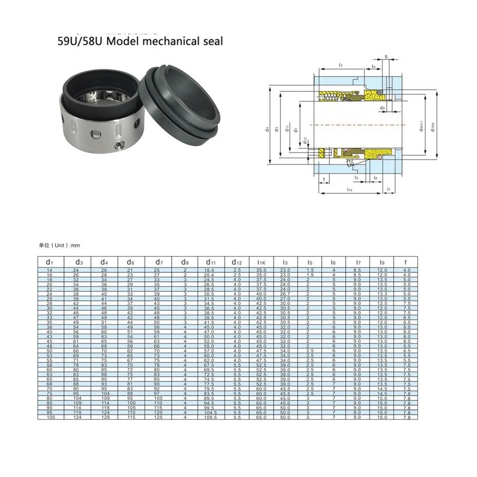 58U 59U ウォーターポンプメカニカルシール シリコンカーバイドグラファイトリング FKM ウォーターシール（シャフト保護用）