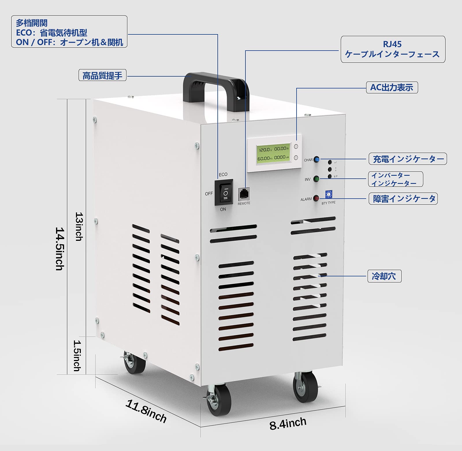 Amazon | 3000W 純粋正弦波 オフグリッド電力インバーター 最大70A