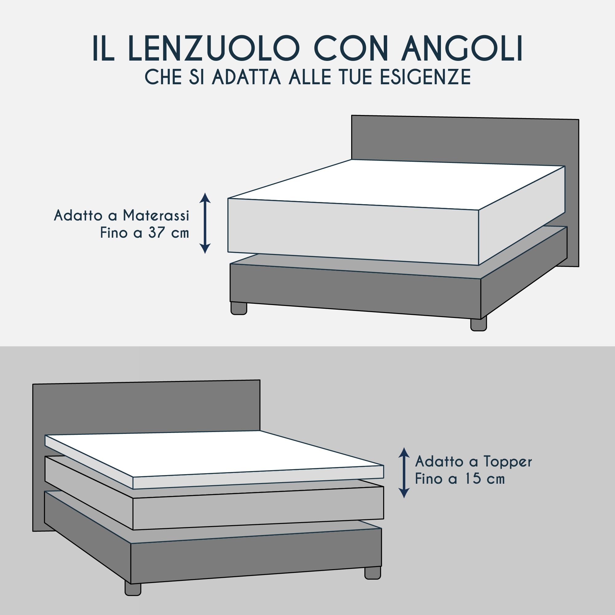 Dreamzie Lenzuolo con Angoli Singolo Cotone 180x200 cm - 200x200 cm, Altezza Materasso fino a 37 cm- Lenzuolo con Angoli Bianco - Certificato senza Prodotti Chimici (Oeko TEX)
