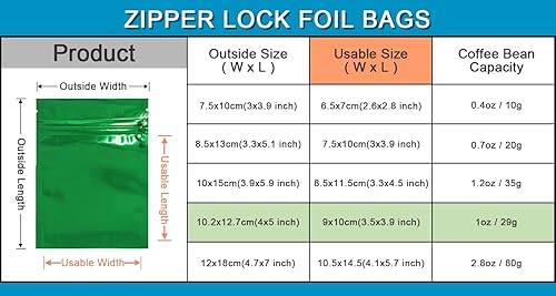 Miniatura 8 de 100 unidades de Mylar brillante con cierre de cremallera, bolsa de almacenamiento de alimentos, bolsa hermética de papel de aluminio con ventana