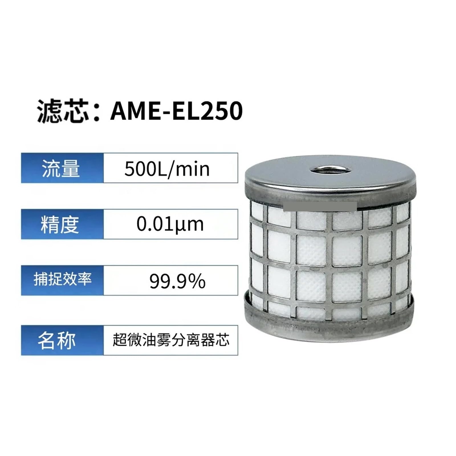 Sjjbvpyx One Color Filter Cartridges Ame/Aff/Am/Amd/Amg-El150/250/350/450/550/650(Ame-El250)