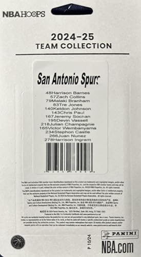 Miniatura 2 de San Antonio Spurs 2024 2025 Hoops Factory Sellado Juego de Equipo de 13 Tarjetas con Victor Wembanyama Tarjeta del 2do Año Más Stephon Castle, Juan