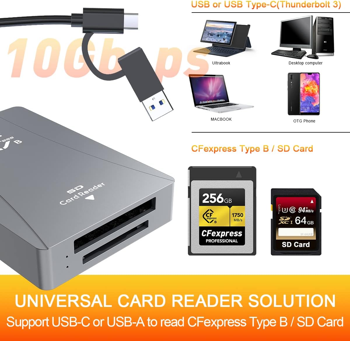 CFexpress Type B & SD Card Reader, USB 3.1 Gen 2 10Gbps CFexpress Card Reader, Portable Aluminum Adapter - Image 5