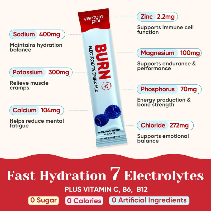 Image of Venture Pal Sugar Free Hydration Packets + Burn Support Electrolytes Powder