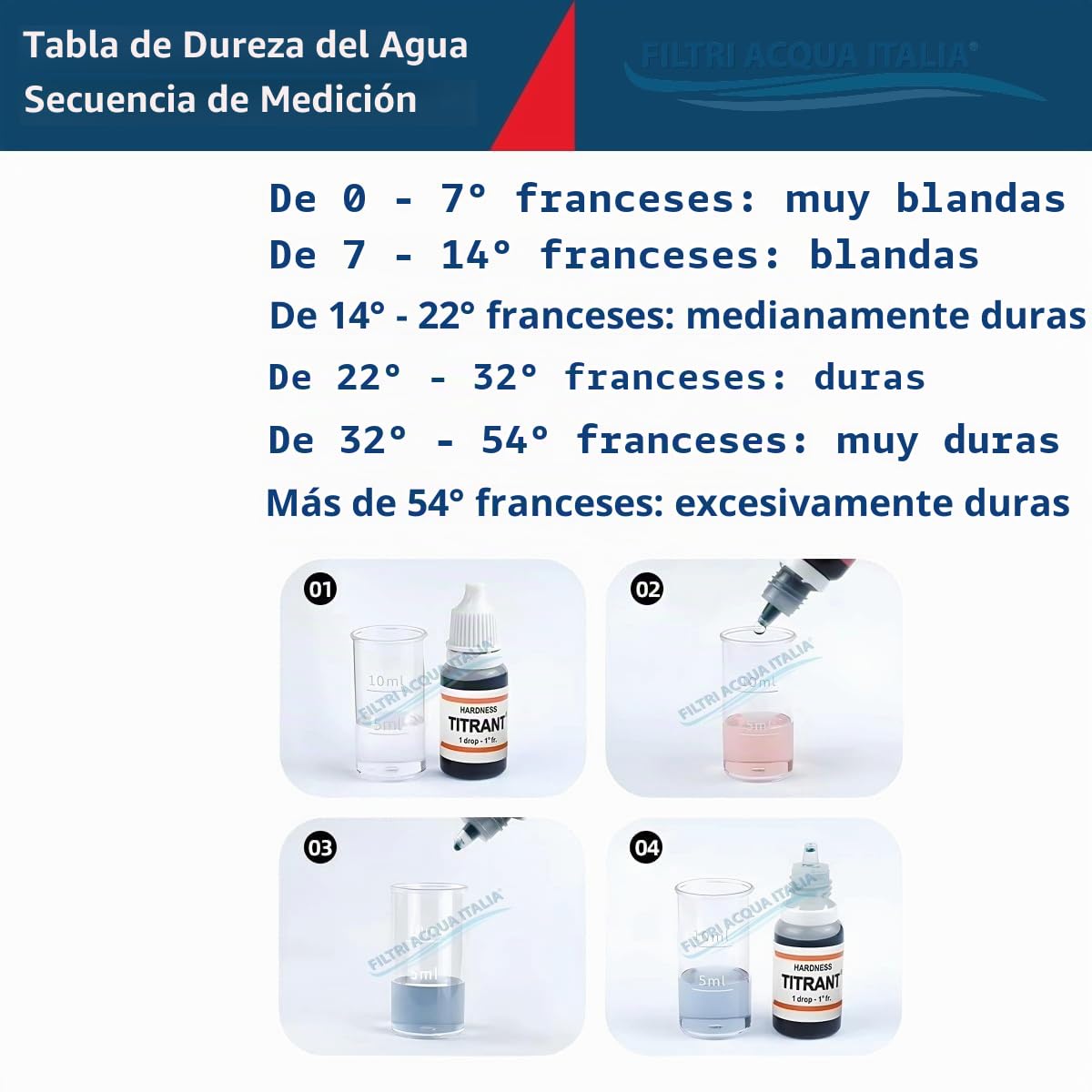 Juego de 2 filtros de agua Italia Titrant para análisis de dureza de agua (grados franceses)