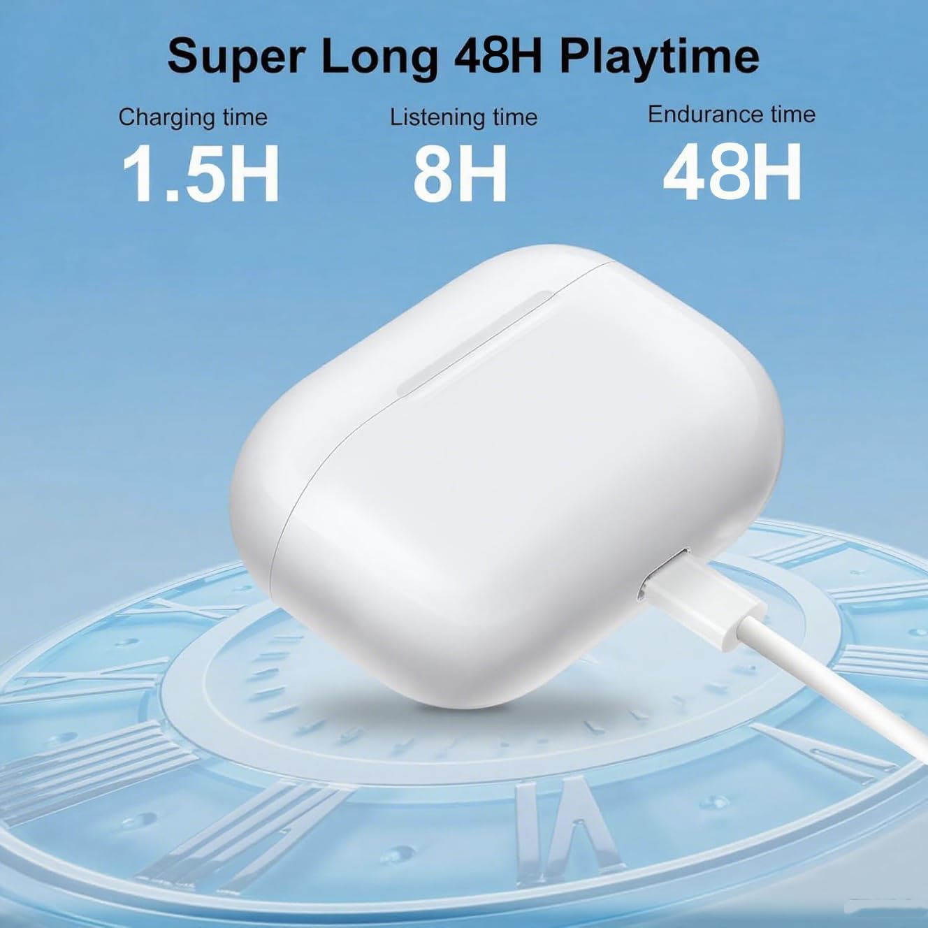 Auriculares inalámbricos, auriculares Bluetooth Pro (2ª generación), auriculares de reproducción de 48 horas con micrófono, sonido de alta fidelidad, chip Bluetooth 5.3, carga USB-C, IPX7 impermeable