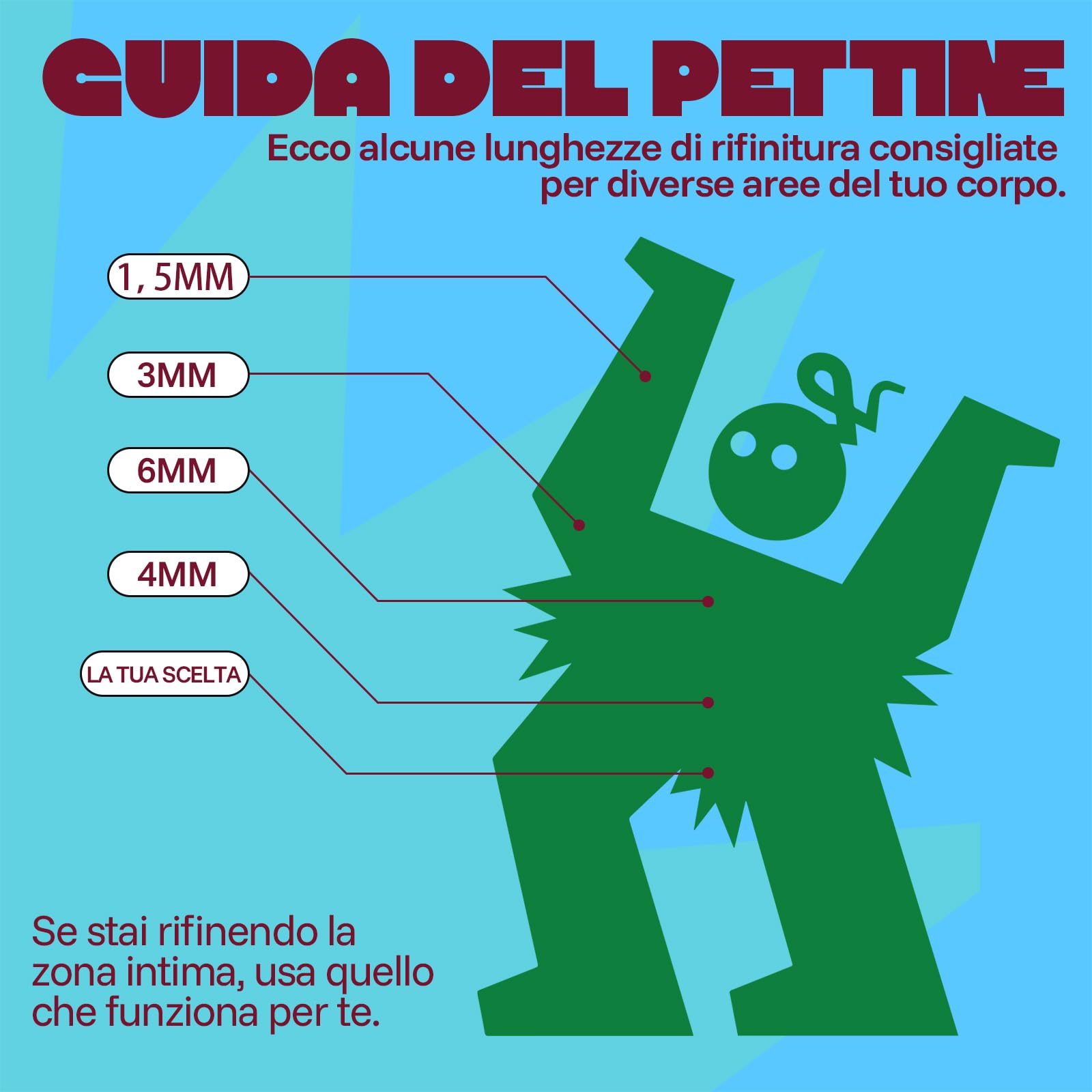 MANSPOT Rasoio Elettrico Corpo Uomo, Depilatore con Lama in Ceramica | Ipoallergenico, IPX7 Impermeabile Wet & Dry, 4 Pettini Guida per Parti Intime, Zone Sensibili, Barba, Braccia, Gambe, Ascelle