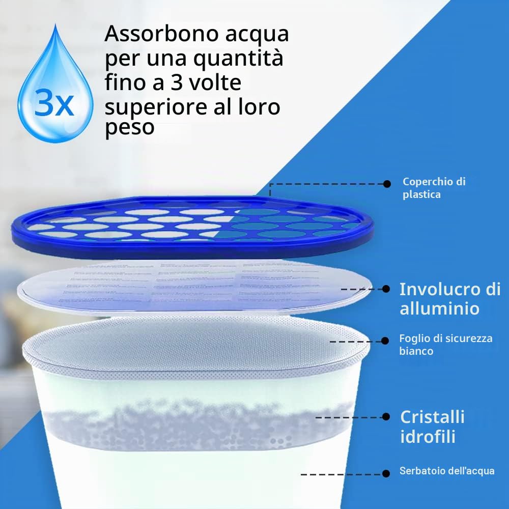 ANSIO Deumidificatore 500 ml Deumidificatore per rimuovere la condensa per umidità, muffa, umidità in casa, cucina, guardaroba, camera da letto, roulotte, ufficio, garage, bagno, cantina (confezione da 10)