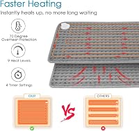 ACWOO Elektromos Melegítő Párna 9 Hőfokozattal és Automatikus Kikapcsolással, Mosható Fűtőpárna Hát Nyak Váll Hasra 30x60cm 3