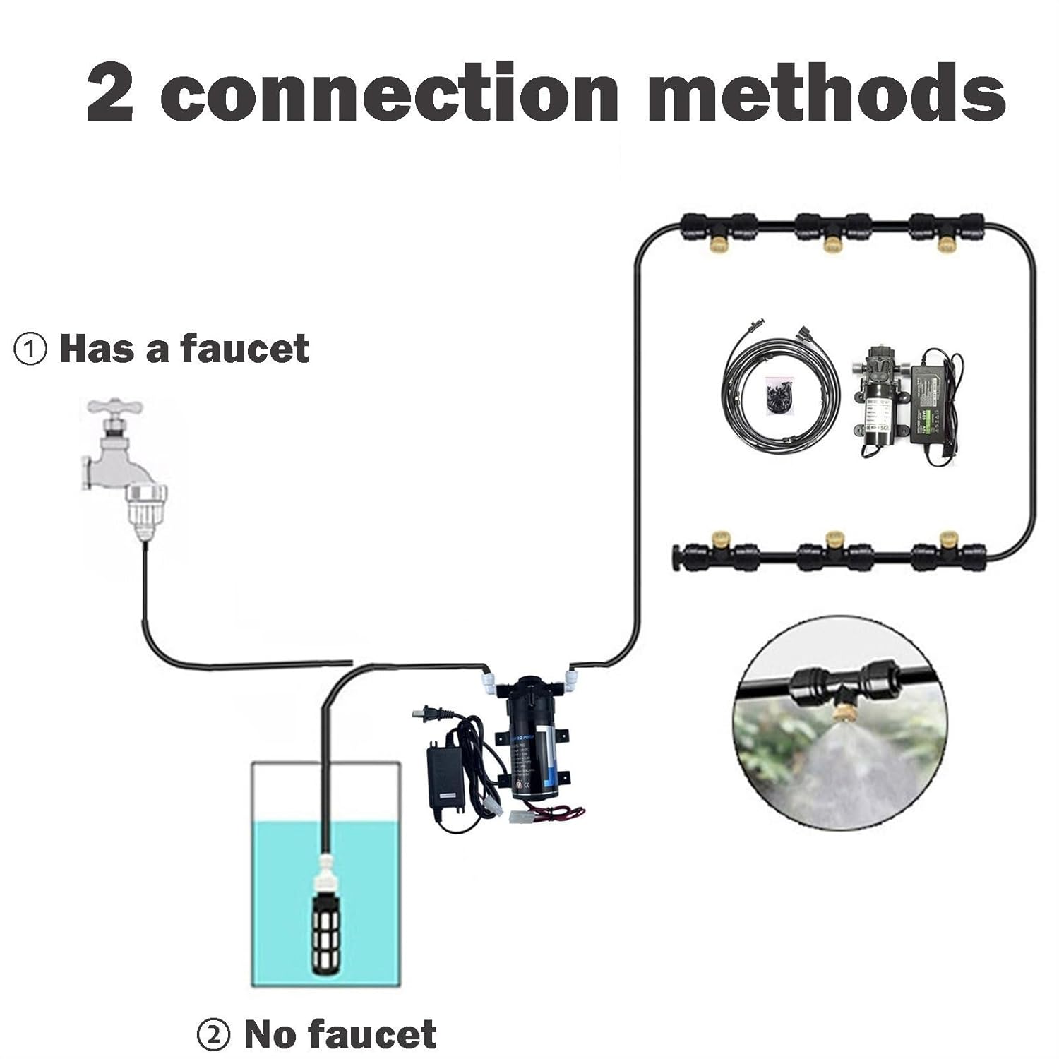 Misting Cooling System, Outdoor Mister System for Outside Patio, Garden Irrigation System Kit for Outside Patio Garden Greenhouse Umbrella ﻿(24M(78.7ft))