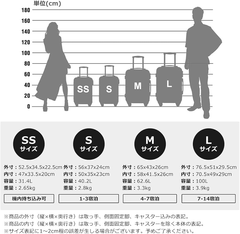 Amazon | [トラベルハウス] Travelhouse スーツケース キャリーバッグ