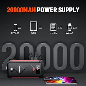 Acmount P100 Car Jump Starter, 5000A Peak Lithium Jump Starter Battery Pack for Up to 10.0L Gas or 8.0L Diesel Engine, Safe 12V Portable Battery Starter Power Pack with LED Screen & LED Light