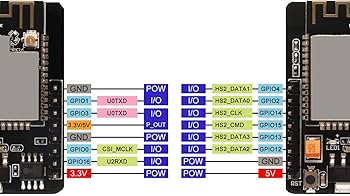 2 Pièces ESP32-CAM-MB Cartes De Développement Sans Fil Bluetooth WiFi ESP32 Dual-Core Avec Module De Carte TF 2640 Camera Odipie - Bricolage
