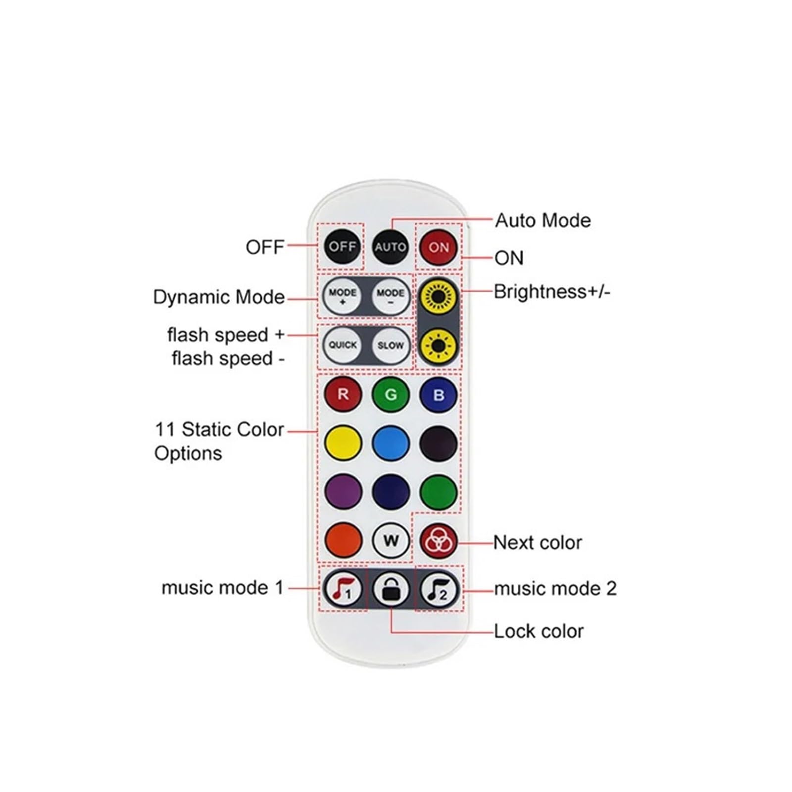 Controller LED con telecomando a 24 tasti controller striscia luminosa LED dimmer (una uscita)
