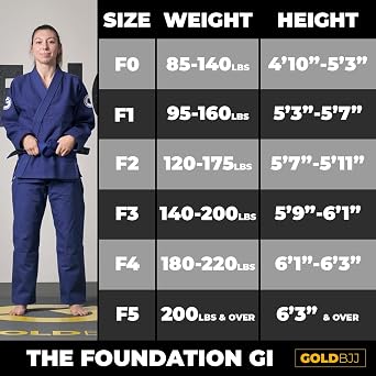 Gold BJJ Foundation Women's Gi - Jiu Jitsu Gi for Women - IBJJF Competition Legal Womens BJJ Gi