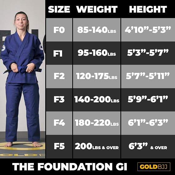 Gold BJJ Foundation Women's Gi - Jiu Jitsu Gi for Women - IBJJF Competition Legal Womens BJJ Gi