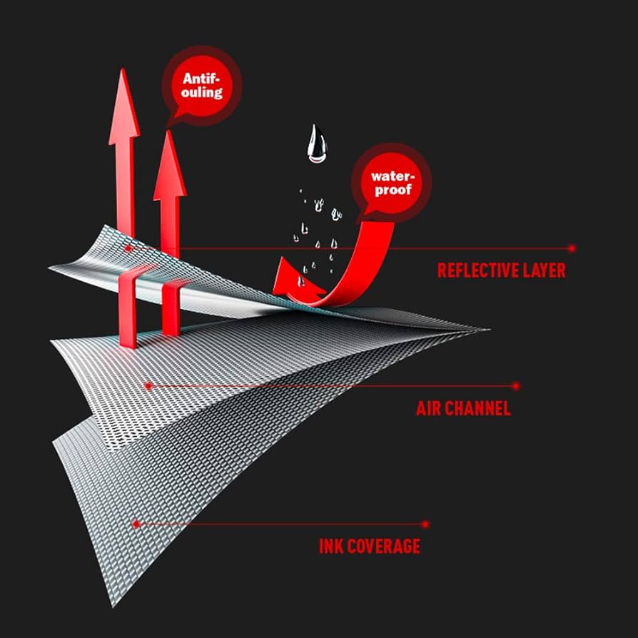 Amazon.com: SIUKE Bicycle Frame Guard Reflective Bike Frame