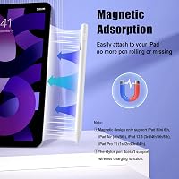 TiMOVO Érintőképernyős Stylus Toll - Gyorstöltős, iPad/iPhone/Android Kompatibilis, LED Töltésjelzővel, Mágneses Rögzítéssel, 8 Órás Üzemidő 4
