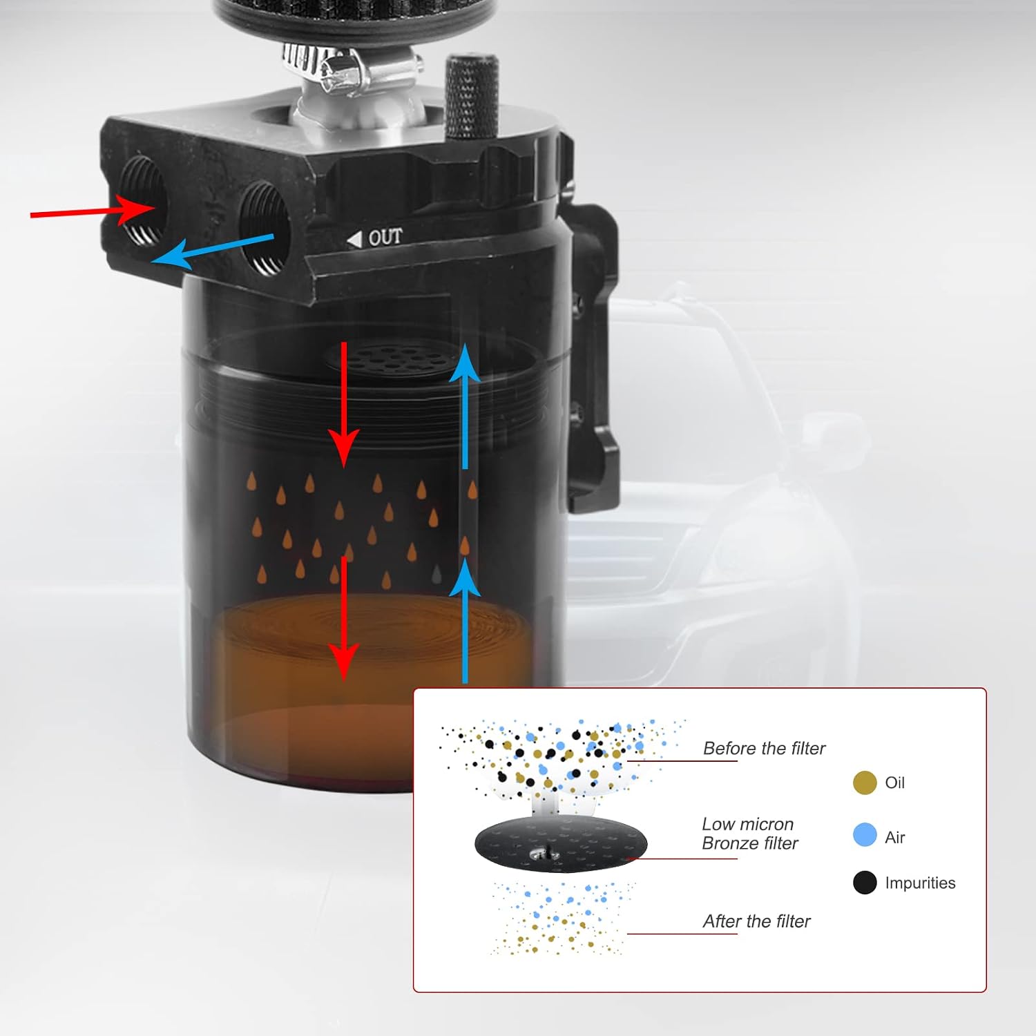 Thick Shell Baffled Oil Catch Can Coolant Fuel Catch Can Reservoir Kit with Breather - Black