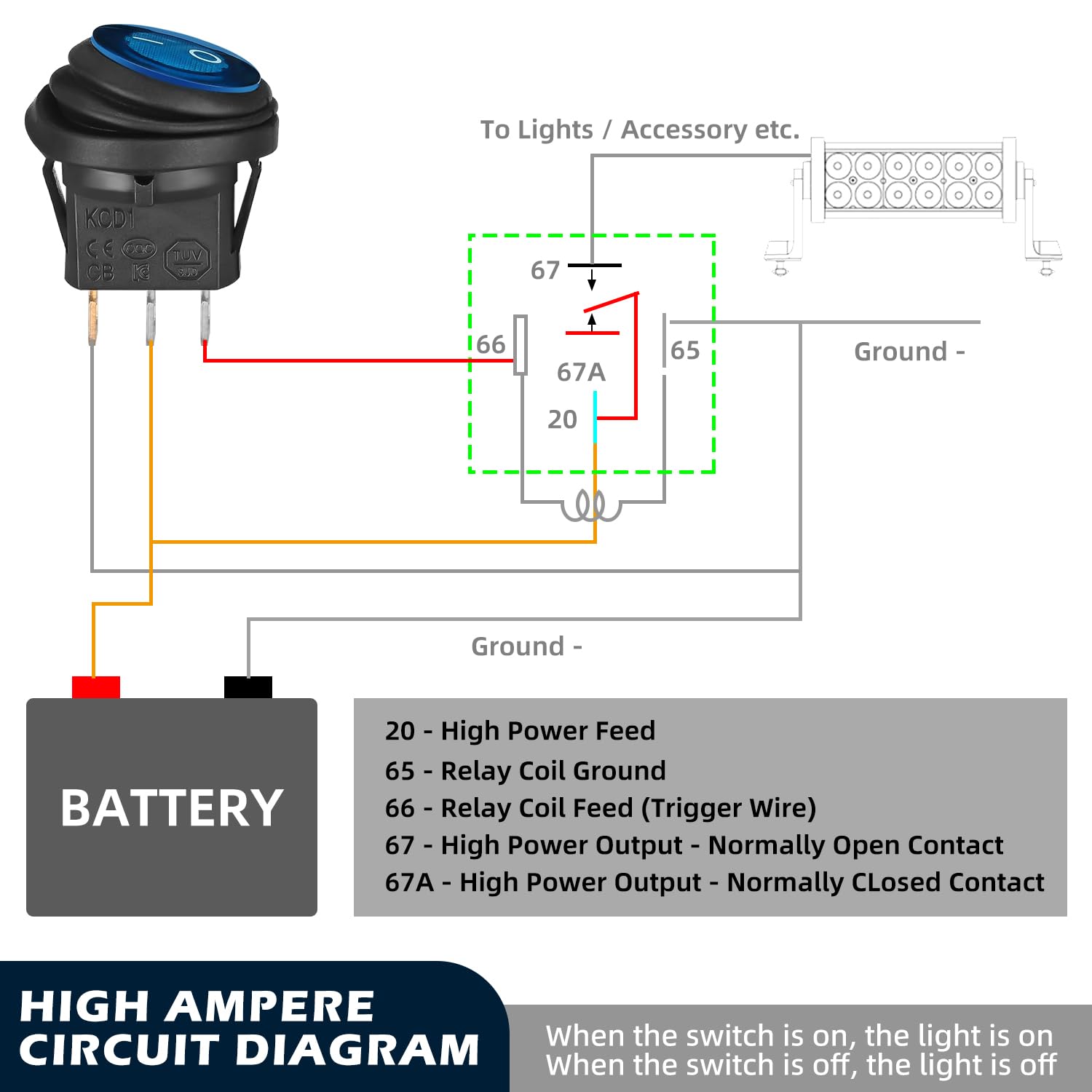 Waterproof Round Rocker Switch, Waterproof Toggle Switch, 6 Pack Toggle Switch, Rocker Switch, with 3 Pack Shell and 18 Pack Terminal Wire for 12v Switch, Marine, Car, Car, Rv, Truck, SUV