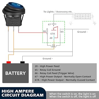 Waterproof Round Rocker Switch, Waterproof Toggle Switch, 6 Pack Toggle Switch, Rocker Switch, with 3 Pack Shell and 18 Pack Terminal Wire for 12v Switch, Marine, Car, Car, Rv, Truck, SUV