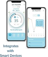 Vista 6 de Skye - Purificador de aire UV de 5 etapas con lámpara de repuesto adicional