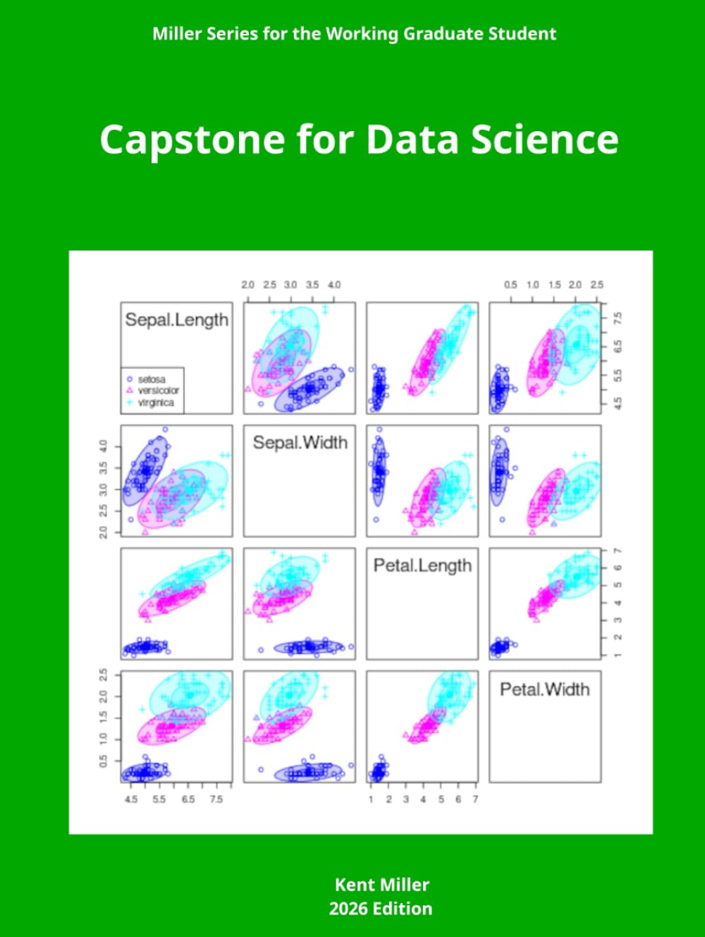 Capstone for Data Science (MIller series for the working graduate student)