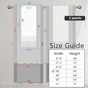 AAtter Pink Window Curtain Purple Kids Nursery Cute Ombre White Colorful Girls Girly Princess Teen Fun Living Room Bedroom Rod Pocket Drapes Treatment Fabric 1 Pair Home Decor, 42 W x 63 L, Toddler