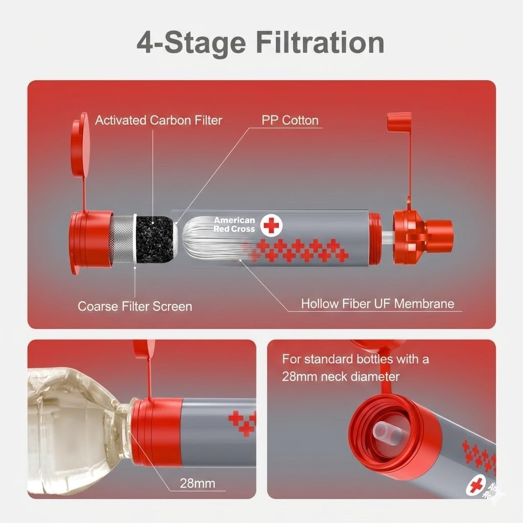 Officially Licensed American Red Cross 4 Stage Water Filter Straw